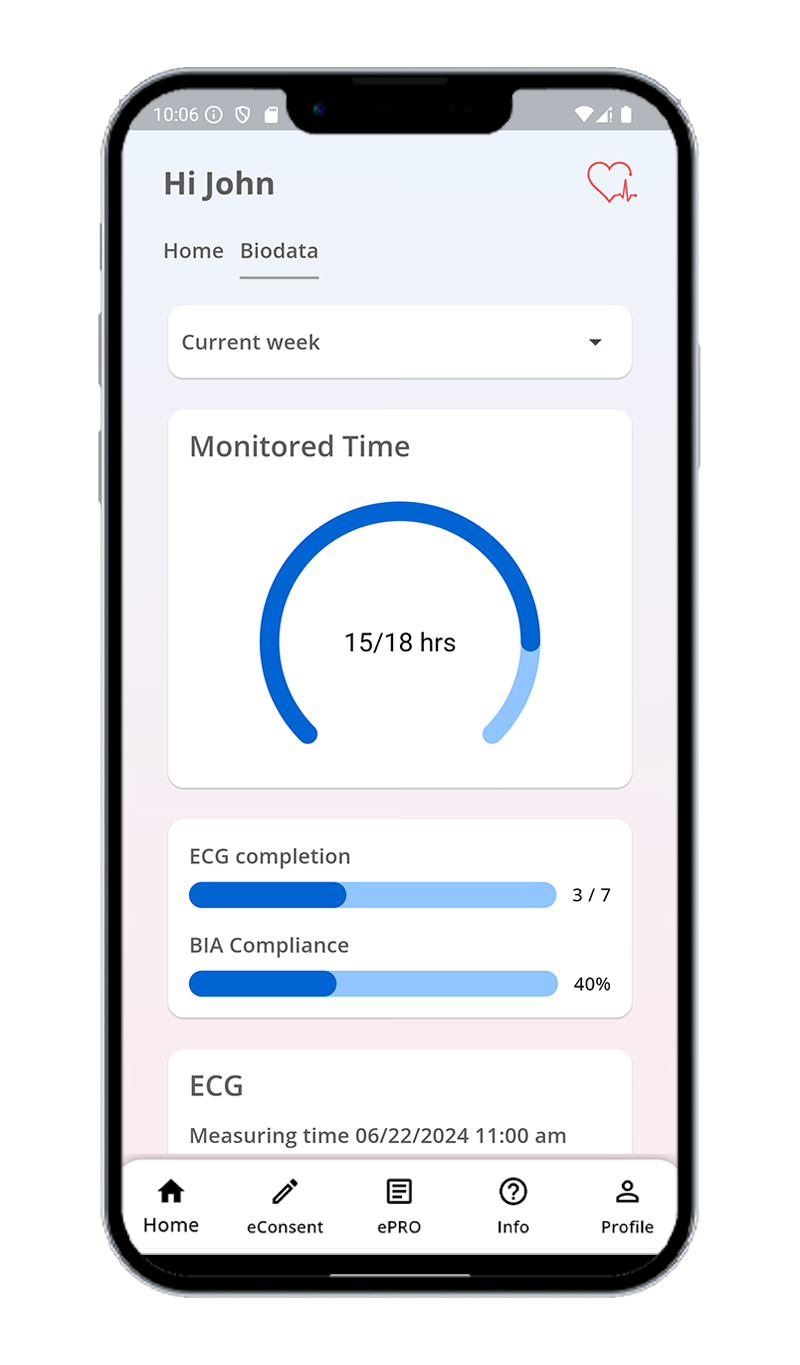 Cell-Phone Heartbeat Study Patient Biodata